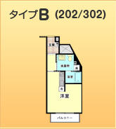 間取りタイプＢ
